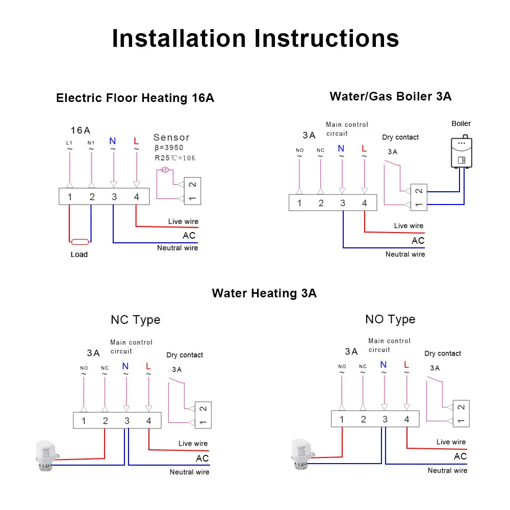 AVATTO WiFi Smart Thermostat Electric Heating Water Gas Boiler Temperature Remote Controller Work with Tuya,Alexa,Google Home