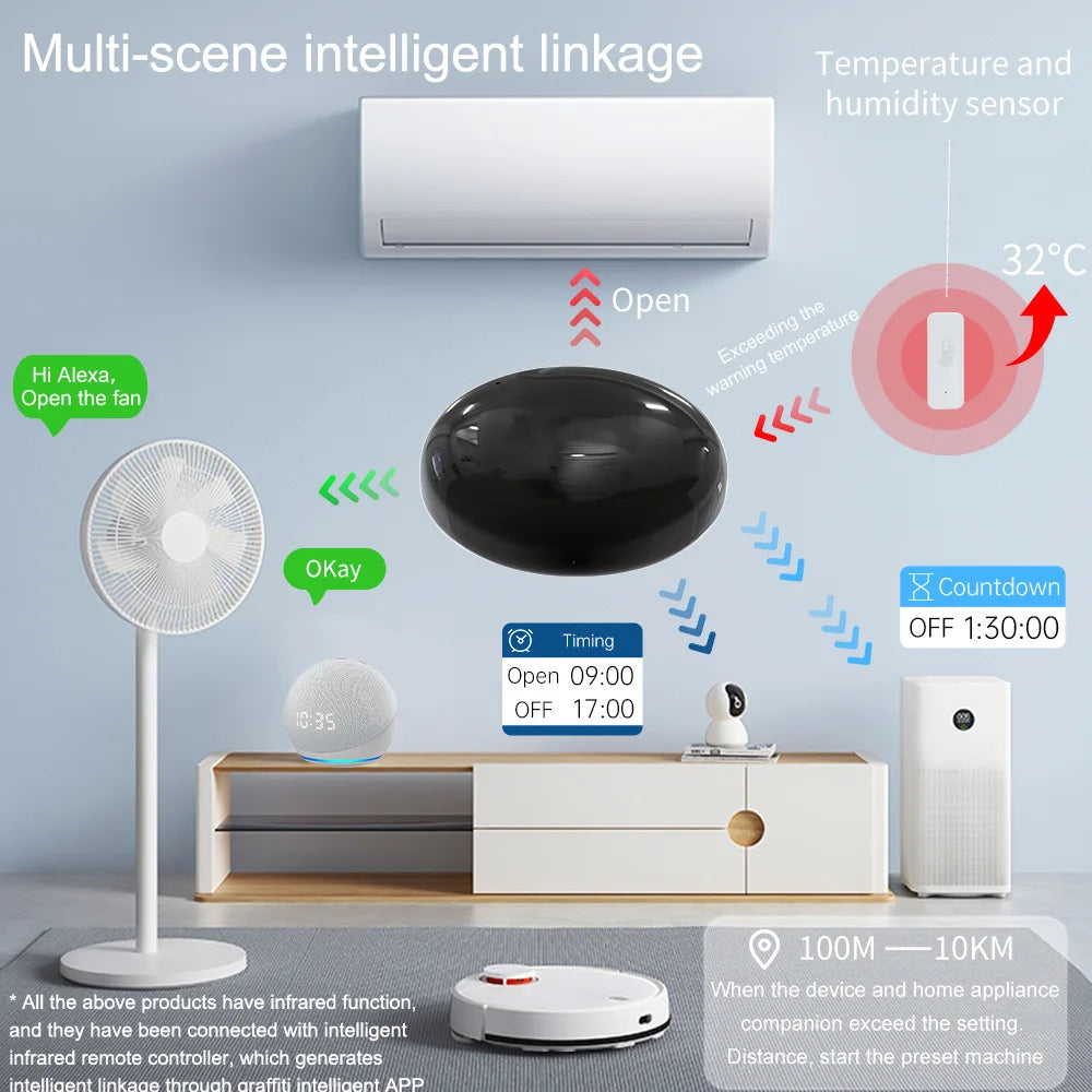 Tuya WiFi IR Remote For Smart Home Automation Remote Control Universal Infrared Device Work with Alexa Google Home Smart Life