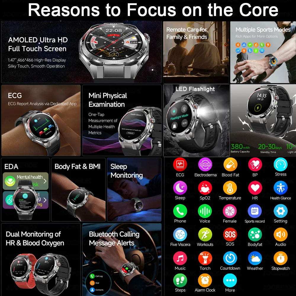 2026 New Accurate Measurement Health Smart Watch Blood Pressure Blood Lipids ECG+PPG Uric Acid BT HD Call Smartwatch Men Women
