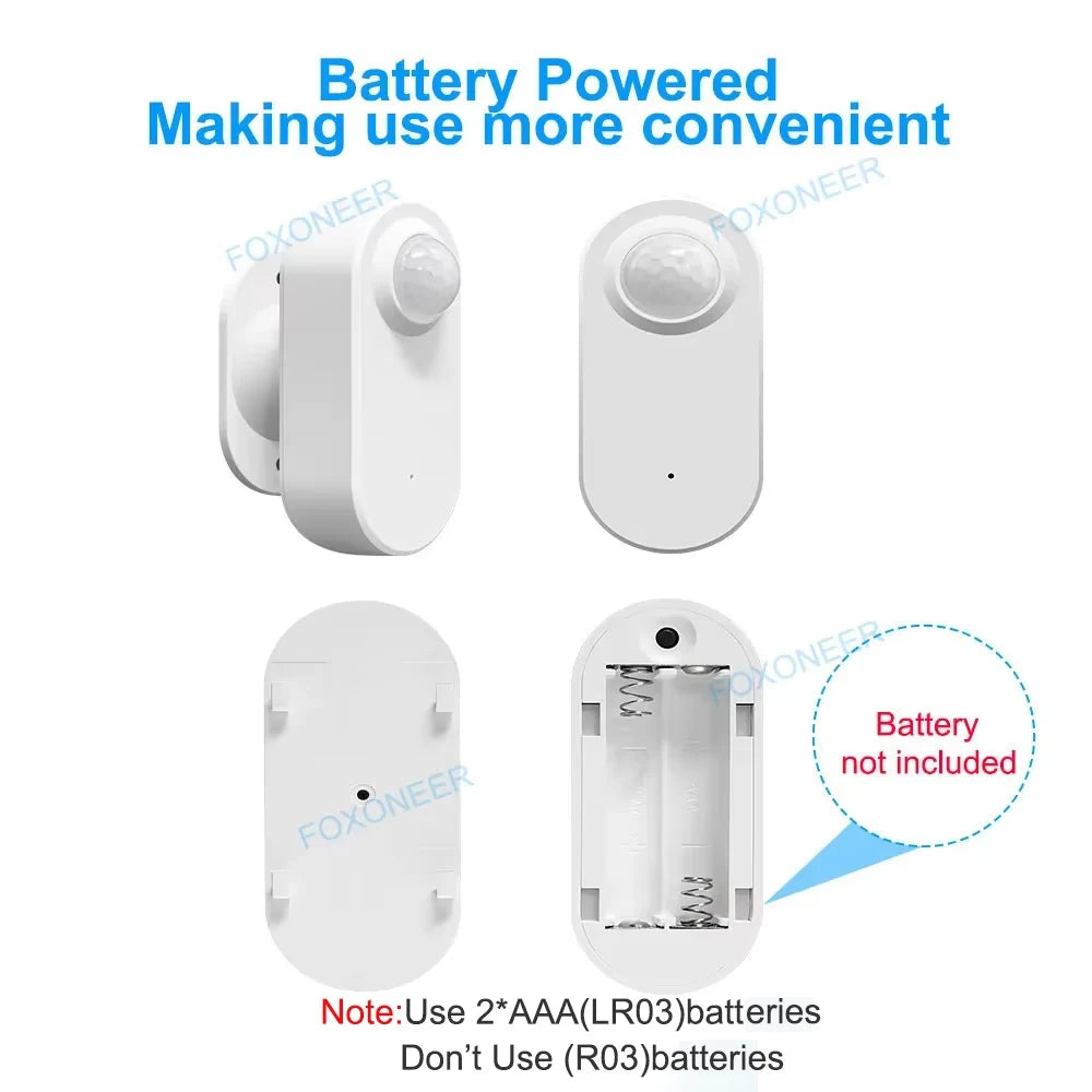 Smart Zigbee Human Presence Sensor 24G MmWave Radar +PIR,Luminance detection Use Battery Support Zigbee2mqtt Home Assistant