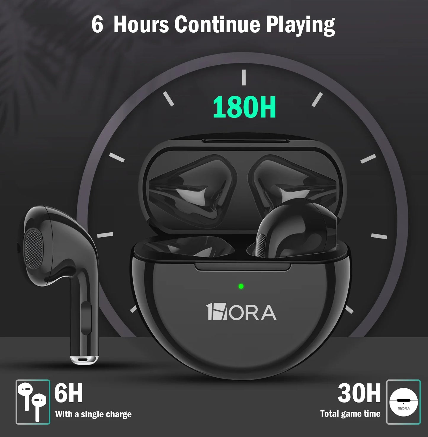 1HORA AUT119 Wireless headphones TWS Bluetooth 5.3 Clear sound In-ear headset Compatible with IOS/Android/tablets