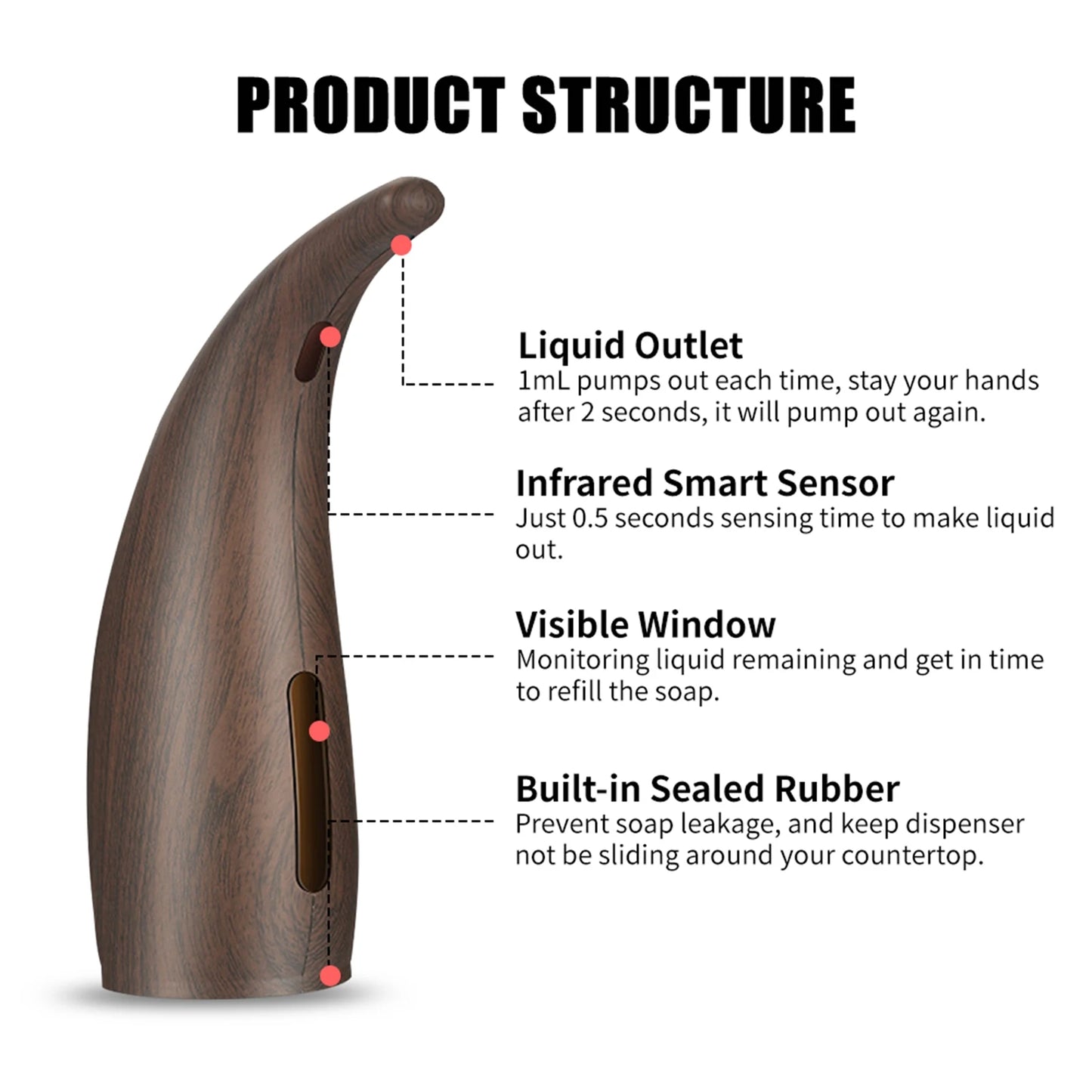 300mL Automatic Soap Dispenser Infrared Hand-free Touchless Soap Dispenser Dish Liquid Shampoo Chamber Auto Hand Soap Dispenser