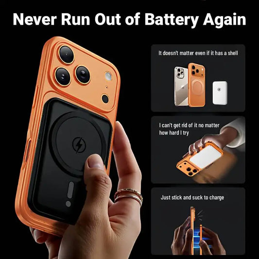 Magnetic Wireless Charger 10000mAh: 15W PD Fast Charging Power Bank for iPhone 16/17、15/14/13/12 Series