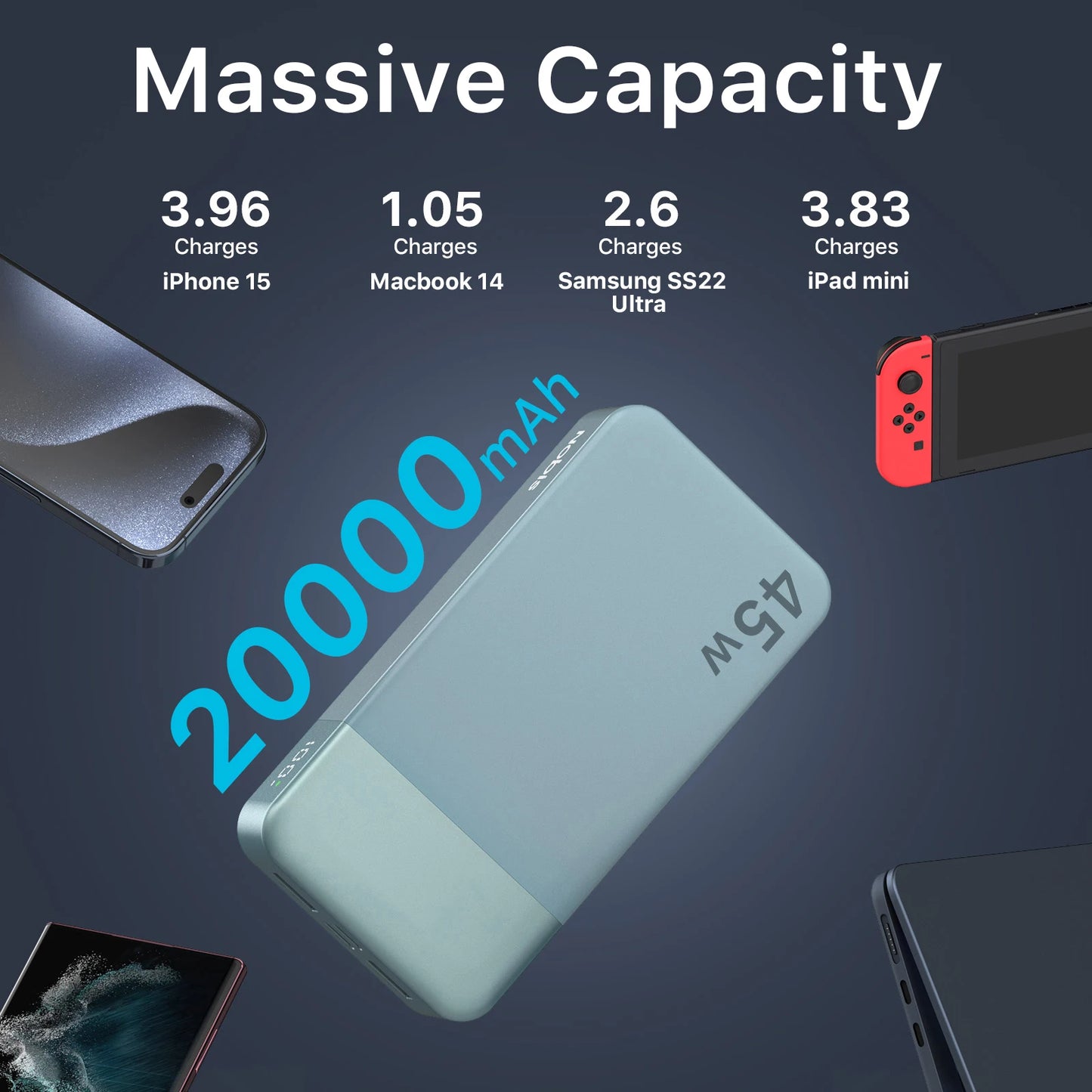 NOBIS Power Bank 20000Mah 45W USB C Charger Phone Portable Battery Pack Travel Flying