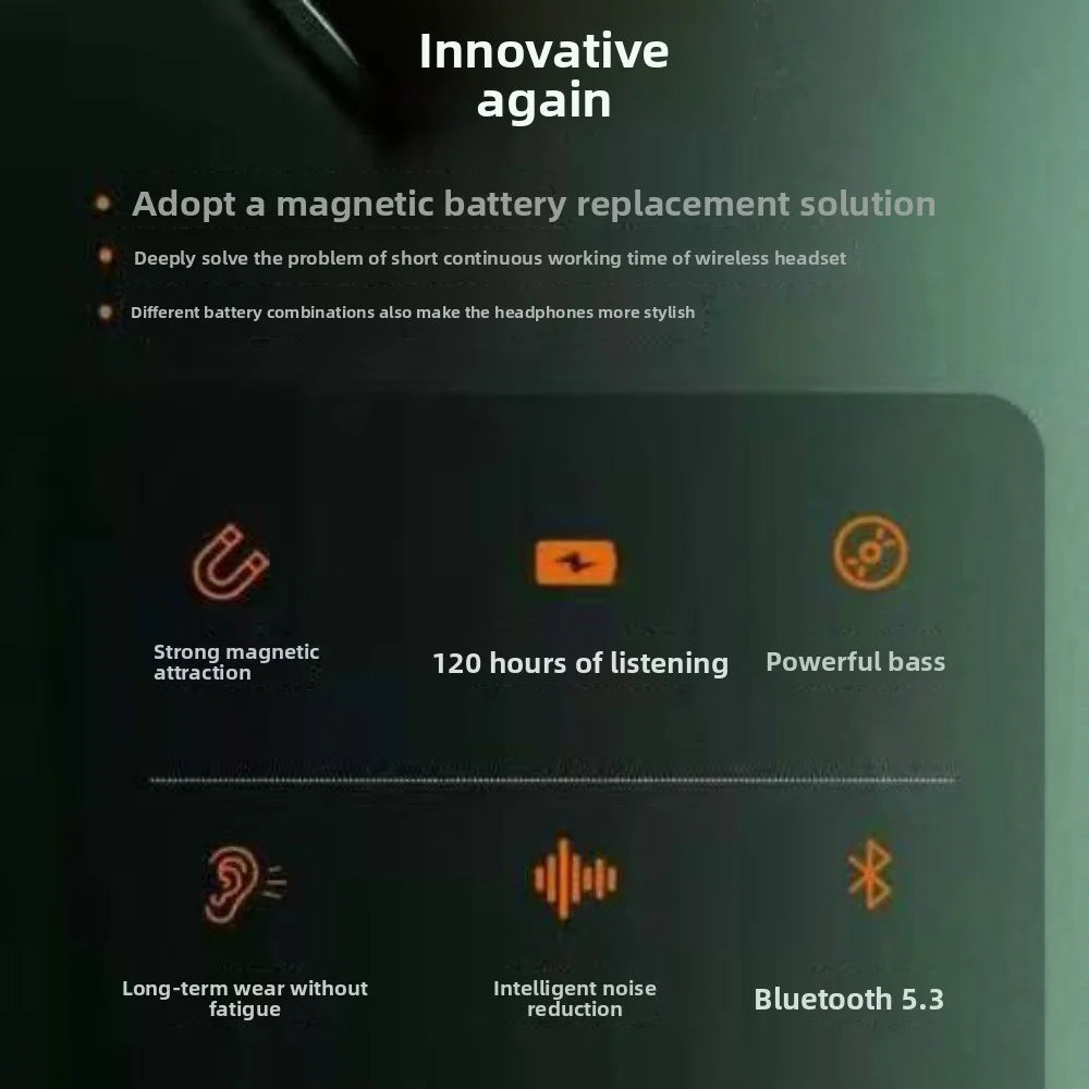 1 PC Bluetooth Earbuds Wireless High-Quality Sound Deep Bass Sports Noise-Canceling Earbuds, Universal for Mobile Phones