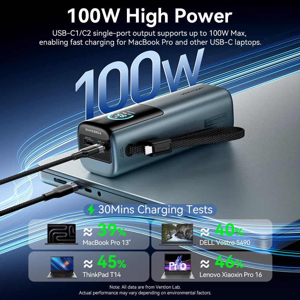 Vention 165W Power Bank 20000mAh PD 3.0 100W Max Portable PowerBank for Laptop PD Fast Charging for iPhone 17 16 Samsung S25 S24