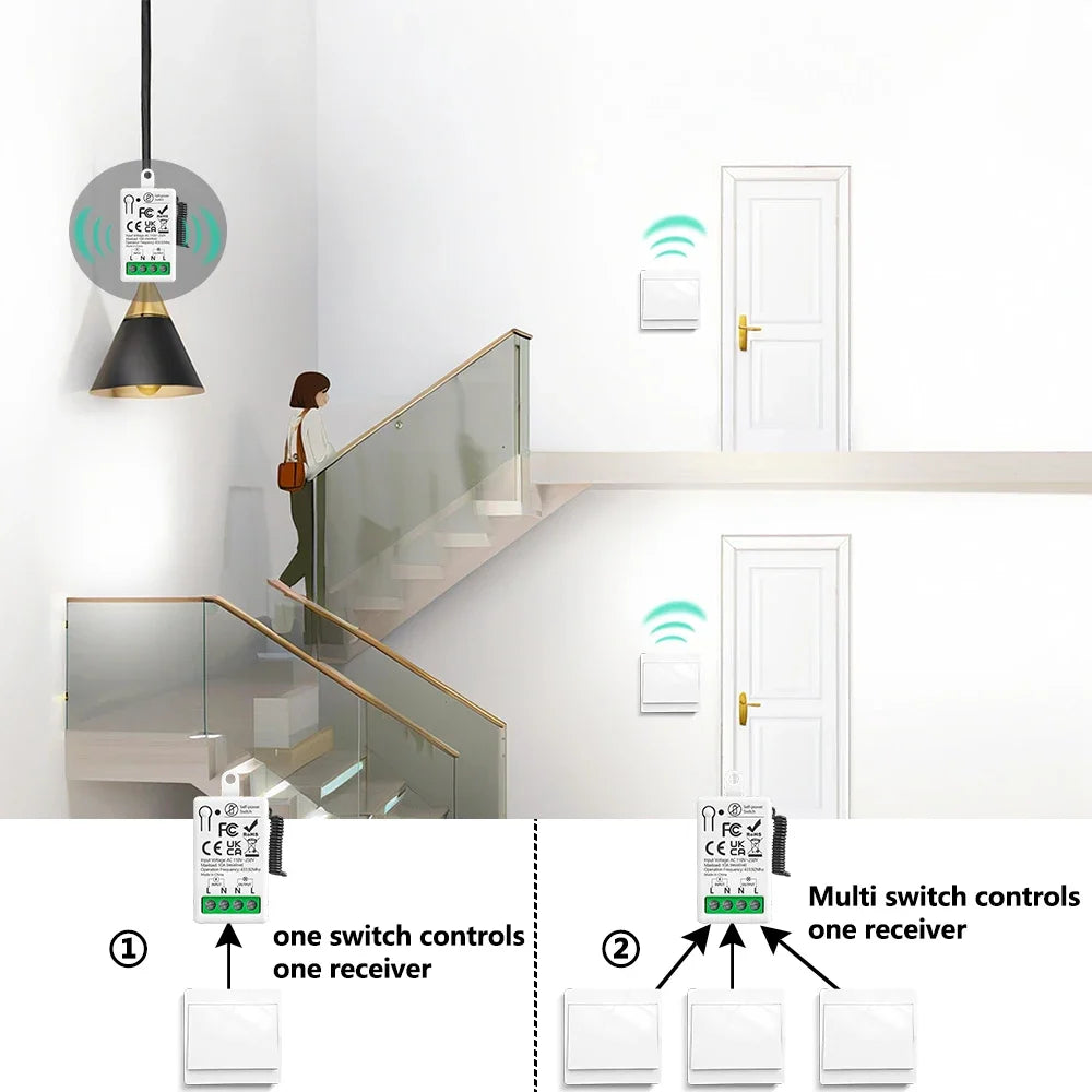 433MHz Wireless Smart On Off Switch 220V Mini Relay,86 Self-Powered Push Button Wall Switch No Need Battery for Home Improvement