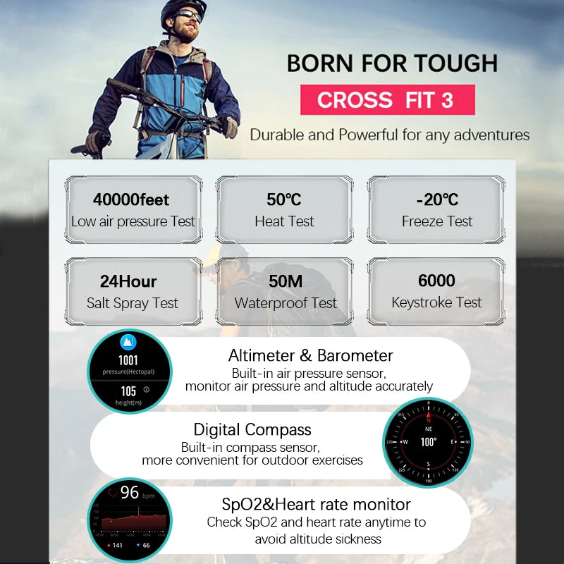 NORTH EDGE 2024 New GPS  Watches Men Sport Smart Watch HD AMOLED Display 50M ATM Altimeter Barometer Compass Smartwatch for Men