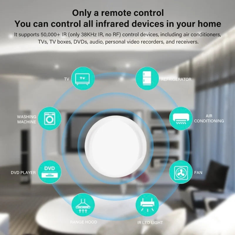 Tuya Smart WiFi IR Remote Universal for Smart Home Control for TV Air Conditioner Works with Alexa Google Home Yandex Alice