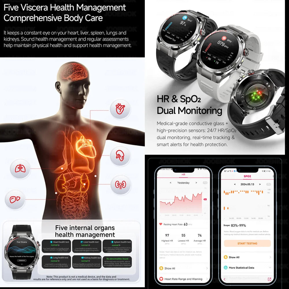 2026 New Accurate Measurement Health Smart Watch Blood Pressure Blood Lipids ECG+PPG Uric Acid BT HD Call Smartwatch Men Women