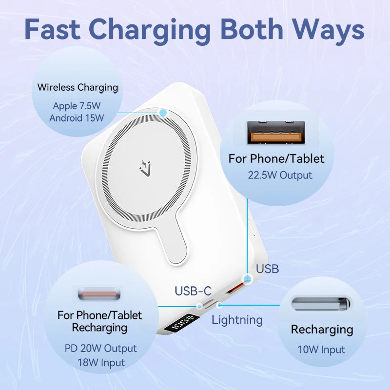 Vention 10000mAh Power Bank Magnetic Portable PD 22.5W Wireless Fast Charging Mini PowerBank for iPhone 15 Pro Max 14 13 12