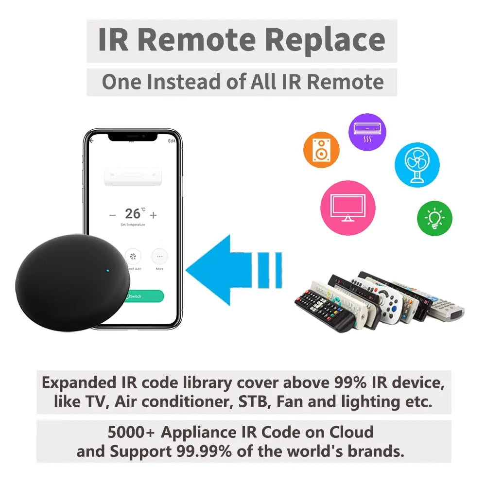 Tuya WiFi Smart Remote Control Universal IR Remote Controller TV Air Conditioner Remote Control Smart Life For Alexa Google Home