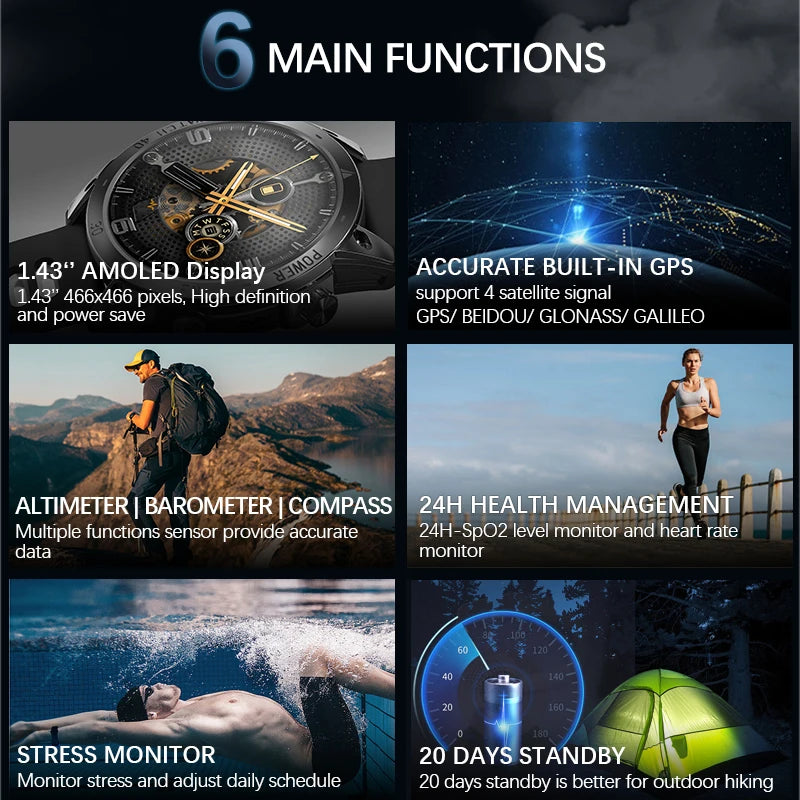 NORTH EDGE 2024 New GPS  Watches Men Sport Smart Watch HD AMOLED Display 50M ATM Altimeter Barometer Compass Smartwatch for Men