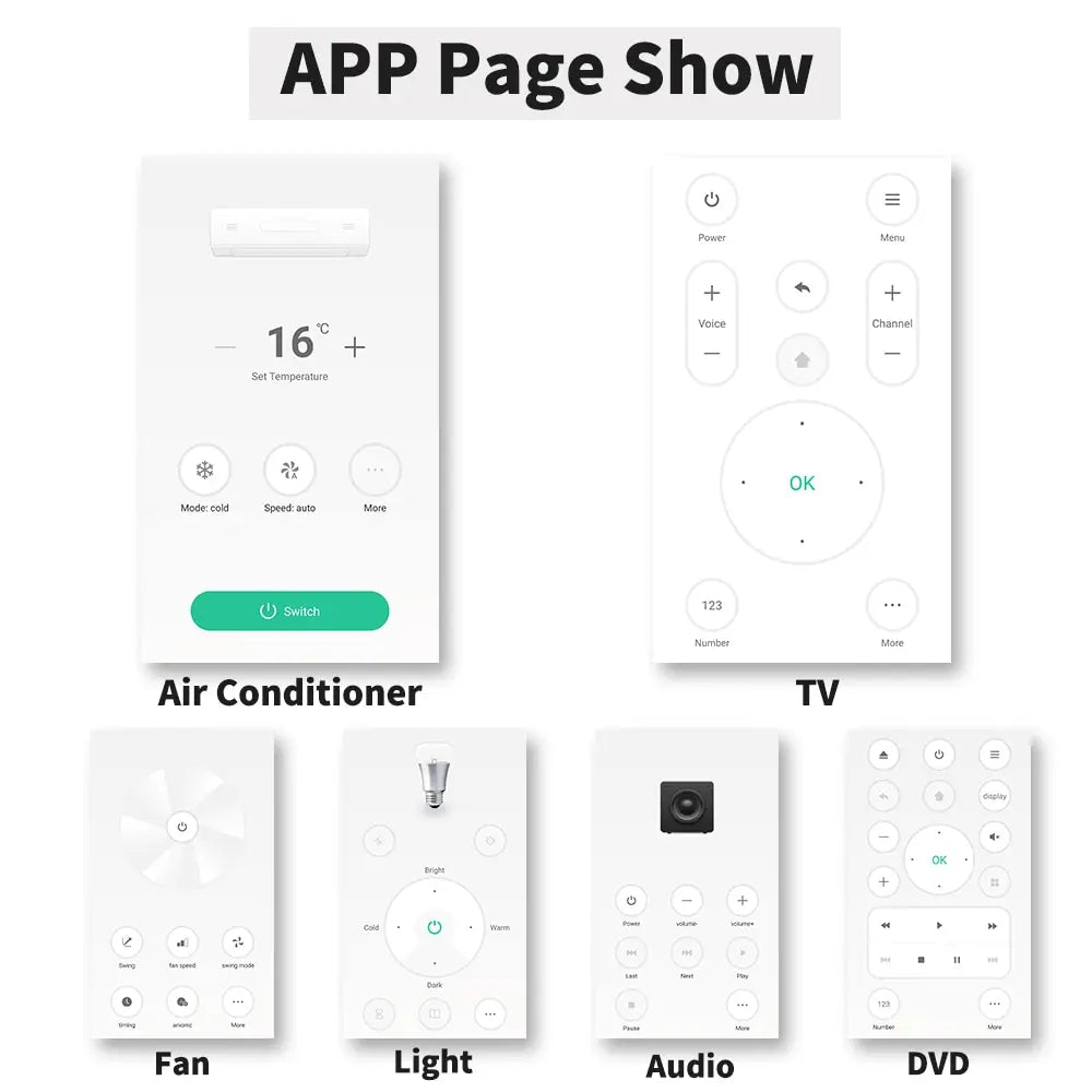 Tuya WiFi Smart Remote Control Universal IR Remote Controller TV Air Conditioner Remote Control Smart Life For Alexa Google Home